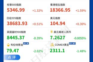 罗德里戈本场数据：10次过人成功，17次对抗12次成功，获评7.7分